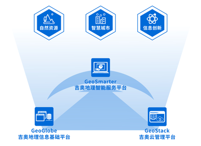 湖北省軟件行業(yè)協(xié)會(huì) 推動(dòng)數(shù)據(jù)處理規(guī)范化與創(chuàng)新應(yīng)用
