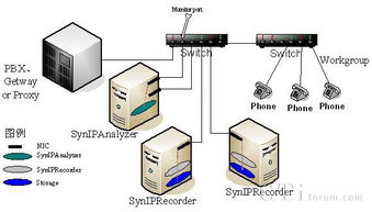 三匯發布最新synipr錄音軟件，引領數據處理新紀元